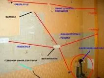 Умовне позначення розетки на схемі і оптимальне розташування розеток у квартирі як розташувати