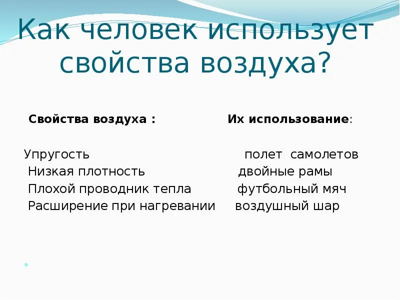 Урок презентация за това как човек използва свойствата на въздуха - свободно изтегляне