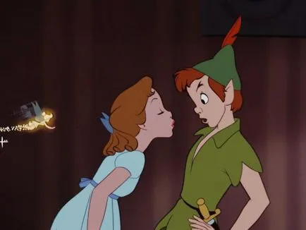 Veșnic caracterul tineresc - Peter Pan