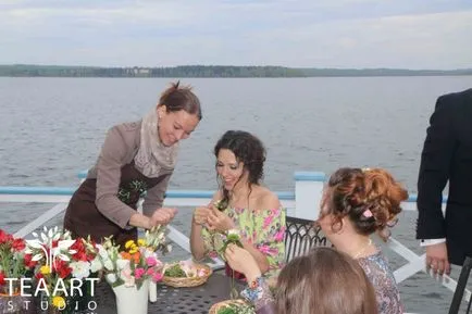 Виїзні майстер-класи (день народження) Виїзні майстер-класи
