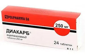 Внутрішньочерепна гіпертензія симптоми і лікування