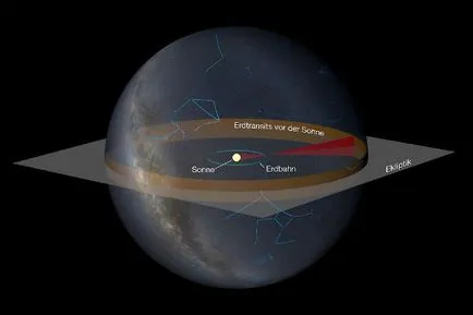 Extraterestrii au urmărit mult timp pe teren, astronovosti