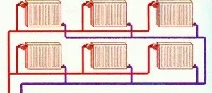 З чого почати самостійне проектування автономного опалення