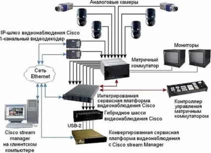 Зробити трон з стільця своїми руками - царський трон - мк частина перша країна майстрів (зробити) Зробити трон з стільця своїми руками - царський трон - мк частина перша країна майстрів