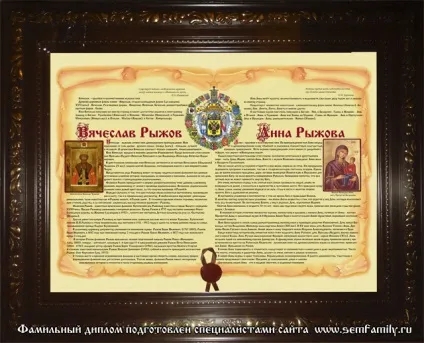 Родинне прізвище - історія походження прізвищ - родинне прізвище - історія походження прізвищ (оригінальний подарунок весілля) Родинне прізвище - історія походження прізвищ - родинне прізвище - історія походження прізвищ