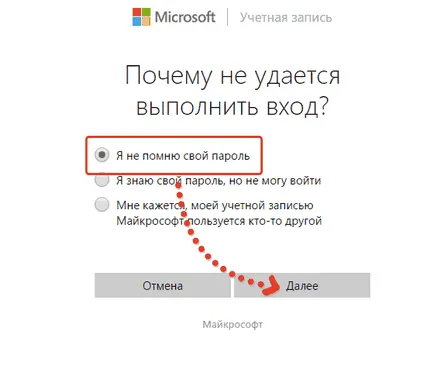 Забравена парола от Microsoft акаунт