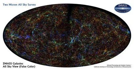 Trăiește universul ce este ca acest univers