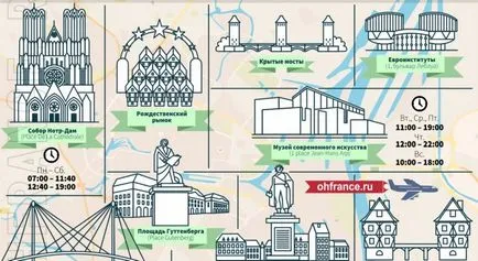 10 неща за вършене в Страсбург, о! Франция пътуване до Франция