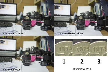 Adaptor TechArt pro - experiență modificări pentru utilizarea cu diferite lentile