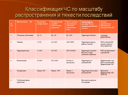 8 Клас (клас) 8 клас