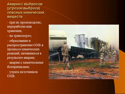 8 Клас (виробничі аварії і катастрофи) 8 клас