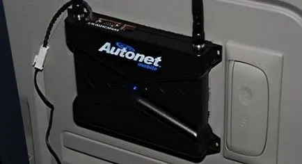 Autó wifi router