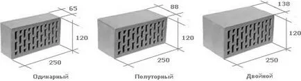 Белите тухлени характеристики, размери и цени