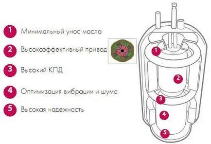 Постояннотокови двигатели