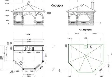 Pavilon tégla ház típusaira és építési technológia saját kezűleg