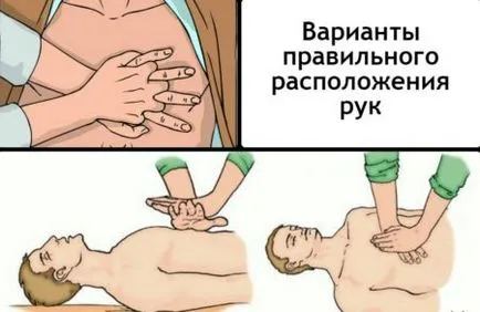 Болить серце