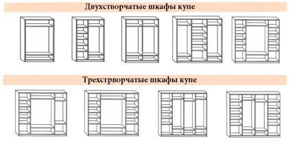 Шафа купе в спальні 75 фото, ідеї, варіанти розміщення (спальні) Шафа купе в спальні 75 фото, ідеї, варіанти розміщення