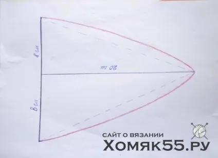 Шиємо морквину - «хомяк55» - все про в'язання спицями та гачком (морквину) Шиємо морквину - «хомяк55» - все про в'язання спицями та гачком