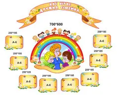 Дитячий сад (картка дитячого садочку) Дитячий садок