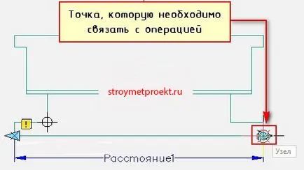 Dinamikus input és blokkolja az AutoCAD