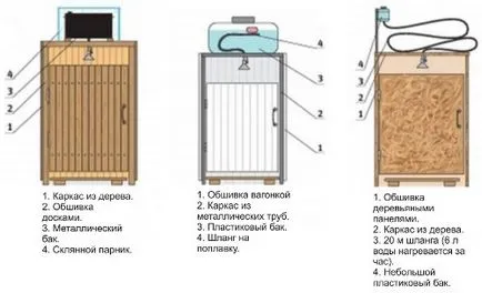 Душ в банята със собствените си ръце - монтаж инструкция!