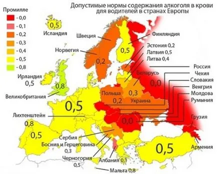 Допустимото съдържание на алкохол в кръвта