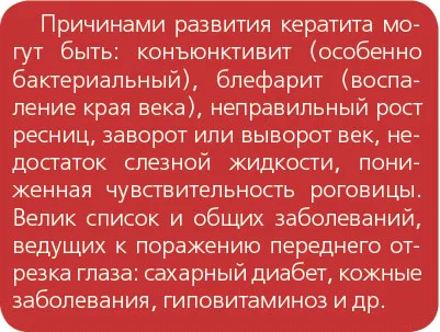 Якщо інфекція потрапила в око