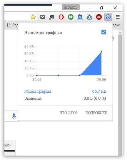 по-малко трафик в Google Chrome