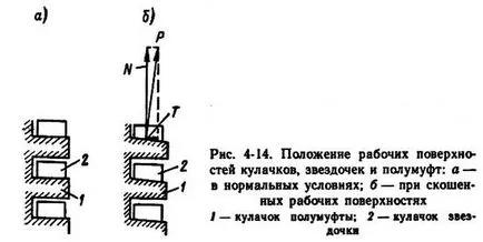 Електрическо оборудване до 1000 V, електрически машини, електрически машини недостатъчност, осово изместване и