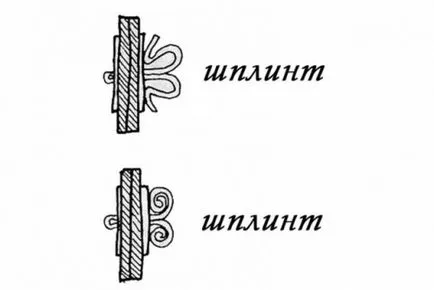 Це цікаво () Це цікаво