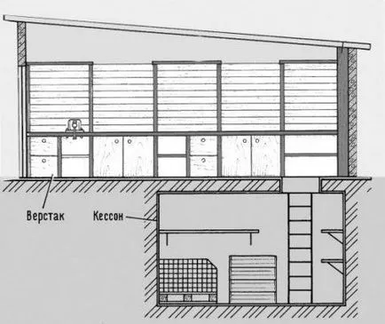 Гараж с изба за проектиране и изграждане етапи, sdelai Garazh