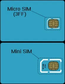 Sim-карта - це