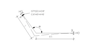 системи теплопостачання
