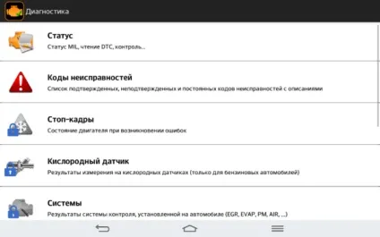Завантажити безкоштовно програми для діагностики авто для Елм 327 на android