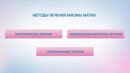 Хистероскопия матката в Москва, разходите за диагностика и офис хистероскопия