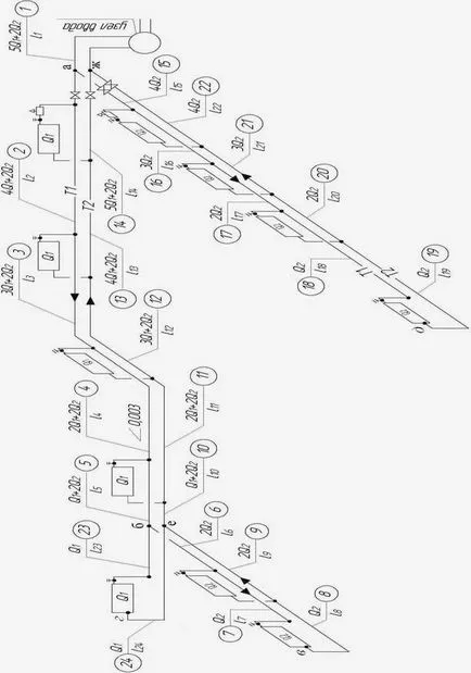 Хидравлични изчисления на отопление водопровод