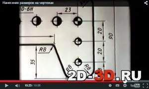 Ghost -81 опростени правила, които се прилагат размери на отворите - чертежи и 3D модели