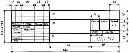 standarde de stat (Standard)