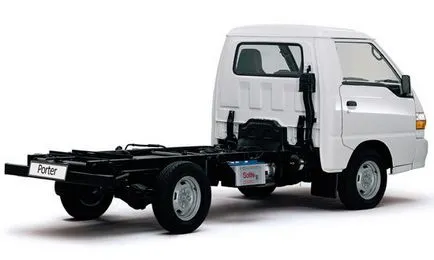 Hyundai Porter (TagAz) de performanță și preț, fotografii și recenzie