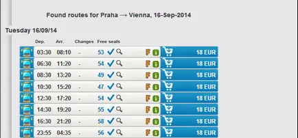 Как да стигнем до Виена от Прага