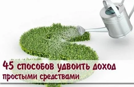Як навчитися контролювати свої фінанси (відсотків) Як навчитися контролювати свої фінанси