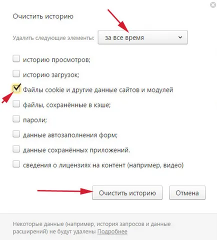 Cum pentru a curăța cookie-urile din browser-ul dvs. Yandex principalele moduri