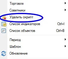 Скрипти - як спростити свою торгівлю, академія трейдингу teletrade (свою) Скрипти - як спростити свою торгівлю, академія трейдингу teletrade