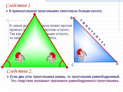 слідство 1
