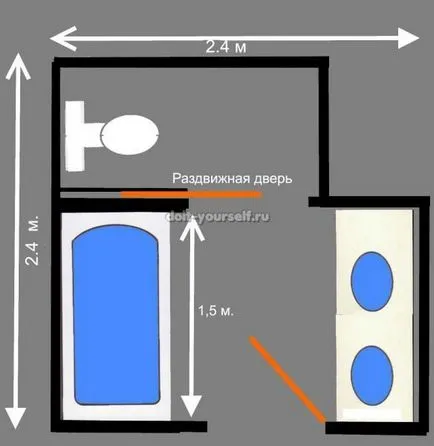 Hogyan készítsünk egy külön (elválasztott partíció) a WC-fürdő