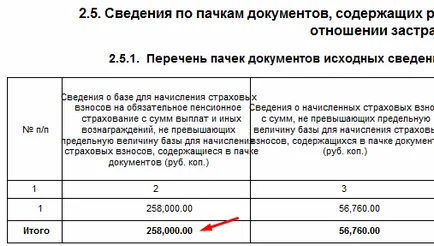 Hogyan történik az új formája az RSV-1 a mintával, hogy töltse ki és űrlapok letöltése