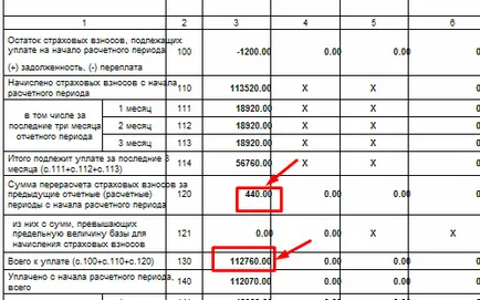 Cum este noua formă de RSV-1 cu proba pentru a umple și formulare pentru descărcare