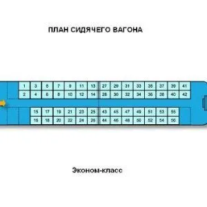 Как да изберете място в колата седи на прозореца