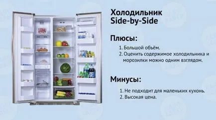 Cum de a alege un frigider bun fără a Consiliul consultativ intruziv
