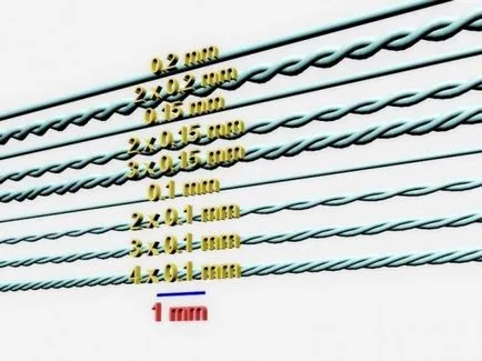 Ce este mai bine pentru a alege un fir de lichidare atomizor sa pentru un Floating confortabil